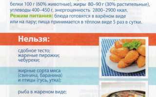 Рецепты для печеночной диеты 5 стол