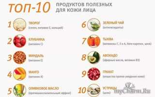 Продукты для кожи — ТОП-5 самых полезных
