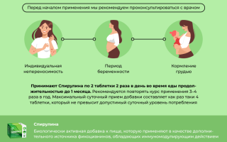 Спирулина — что лечит и как помогает организму