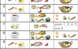 60 Диета — Эффективное Похудение за 2 Месяца