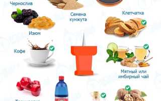 Эффективные методы лечения запора в домашних условиях