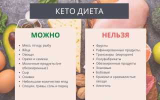Жесткая диета для похудения — эффективность и риски