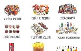 Продукты для исключения при похудении в животе