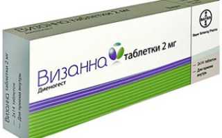 Визанна — Побочные эффекты и реальные отзывы пациентов