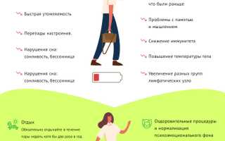 5 причин усталости — Причины усталости зачем их знать?