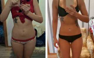 Эффективная диета — 100% результат без стресса