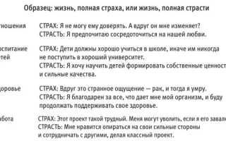 Как избавиться от перфекционизма: секреты успеха и довольства
