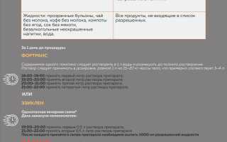 Что взять на колоноскопию — список необходимых вещей