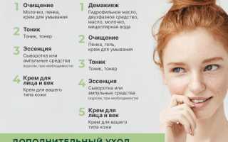 Как подобрать уход за кожей лица?