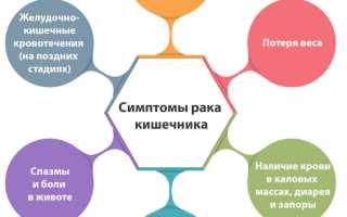 Признаки интоксикации у взрослых при раке