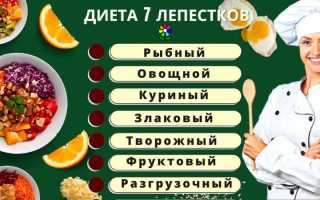 Диета Семь Лепестков — Фото, Меню и Рецепты на 7 Дней