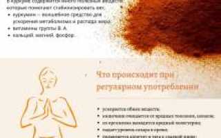 Куркума с кефиром — эффективный способ похудеть