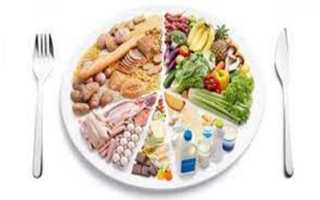 5 основных групп продуктов в натуральном питании