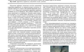 Жировые подвески — причины возникновения и способы борьбы