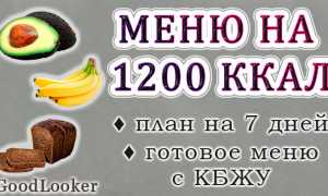 Сбалансированное питание на 1200 калорий — меню и советы