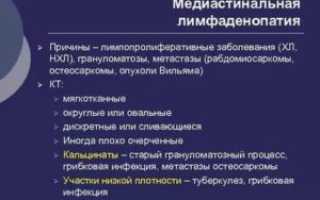 Медиастинальная лимфаденопатия легких что это