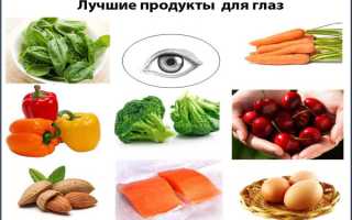 Какие витамины нужны для глаз — Это важно