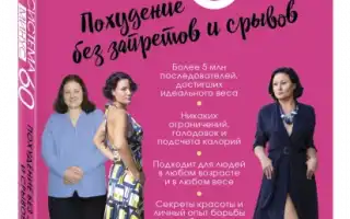 Система Миримановой 60 — Эффективное Похудение