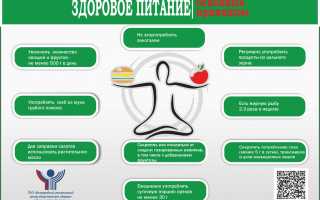 Пять шагов на пути к здоровому питанию