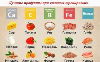 Как похудеть на 5 кг самым эффективным способом