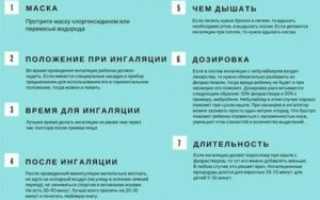 Можно ли после ингаляции выходить на улицу