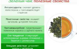 Полезные свойства зеленого чая для диеты