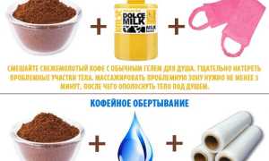 Продукты, которые помогут избежать целлюлита