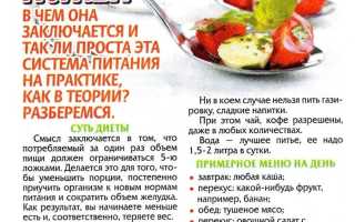 Диета 5 ложек — меню на неделю с рецептами