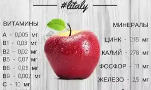 Яблоки — Вред и Польза для Здоровья
