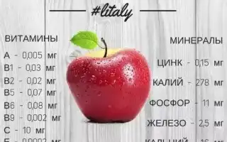 Яблоки — Вред и Польза для Здоровья