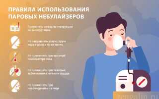 Ингаляции при влажном кашле у детей — что использовать