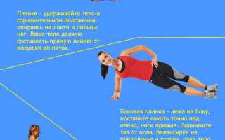 Как убрать живот за месяц — эффективные методы и советы
