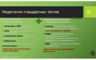 Гиперкоагуляция крови у женщин — причины и последствия