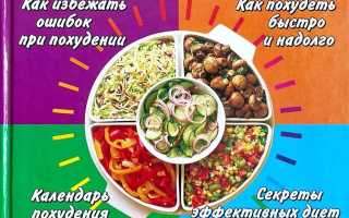 Сбрось 5 кг за 3 дня — эффективный план