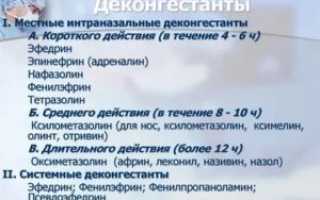 Назальные деконгестанты