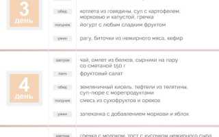 Меню диеты номер 5 на неделю