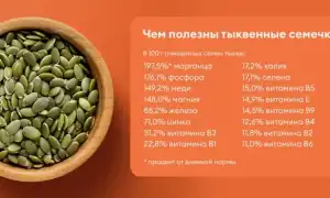 Всё о тыквенных семечках — польза, вкус и секреты выбора