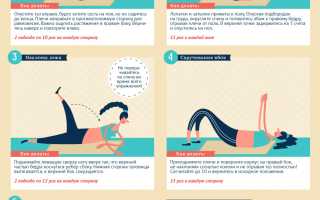 Как убрать жир с живота и боков дома