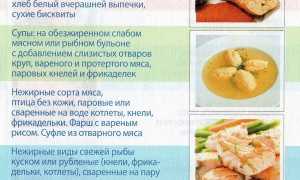 Орехи при поносе — можно ли употреблять?