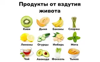 Что не стоит есть для уменьшения объема живота