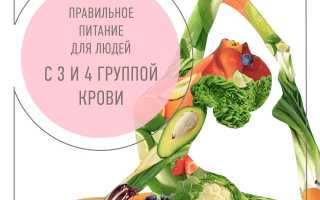 Питание для людей с 3 группой крови отрицательной