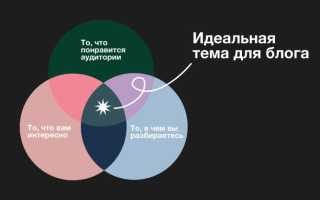 5 секретов успешного ведения блога