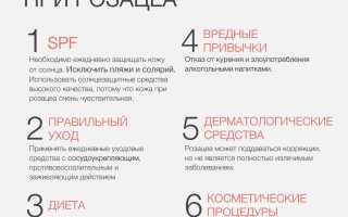 Уход при розацеа — Что делать? — Причины — Питание