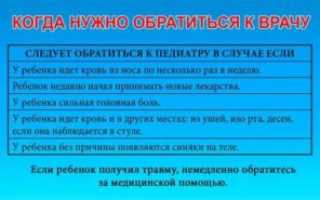 Кровь из носа при температуре у ребенка