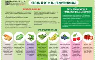 Чем полезны овощи для здоровья? — 10 причин есть больше овощей