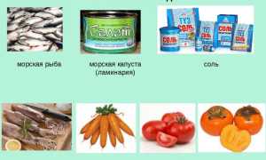 Йод в огурцах — сколько содержится и почему это важно