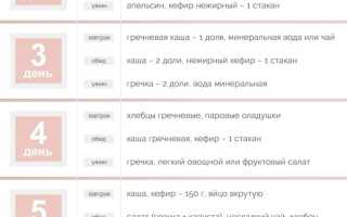 Гречневая диета на 7 дней — меню для похудения