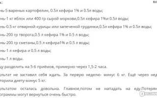 Диета Ларисы Долиной на Кефире — Секреты Здорового Тела