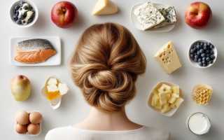 Витамины В6 и В12 — Секреты Здоровых и Красивых Волос