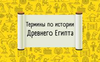 Изопник — история и значение древнего термина